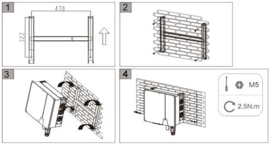 Solplanet ASW Series Inverter - FIGURE 3