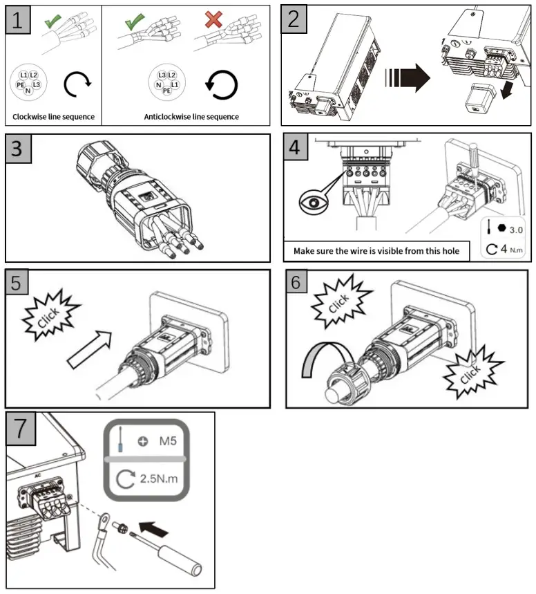 Solplanet ASW Series Inverter - FIGURE 5