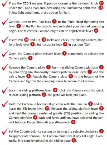 FIG 5 Procedures.JPG