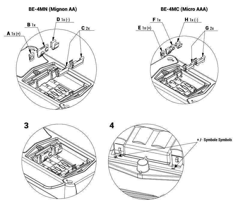 BOPLA BOP 500 BE4MC 9016 Hand-Held Casing - fig 1