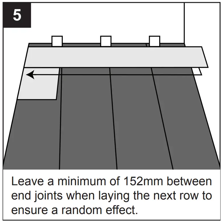 Installation Overview