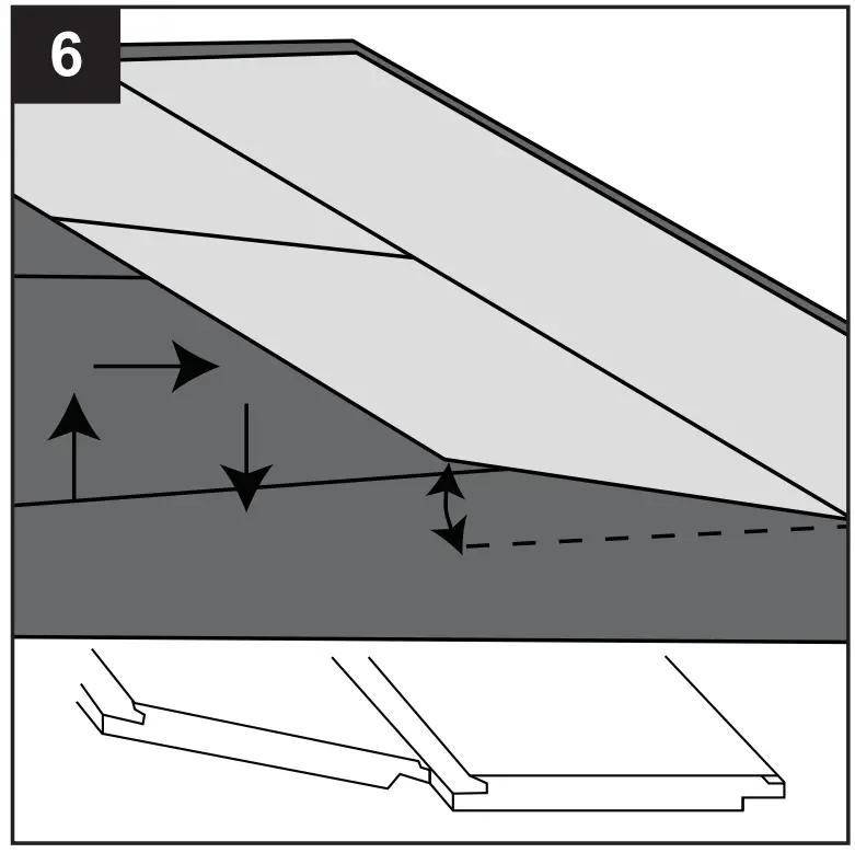 Installation Overview