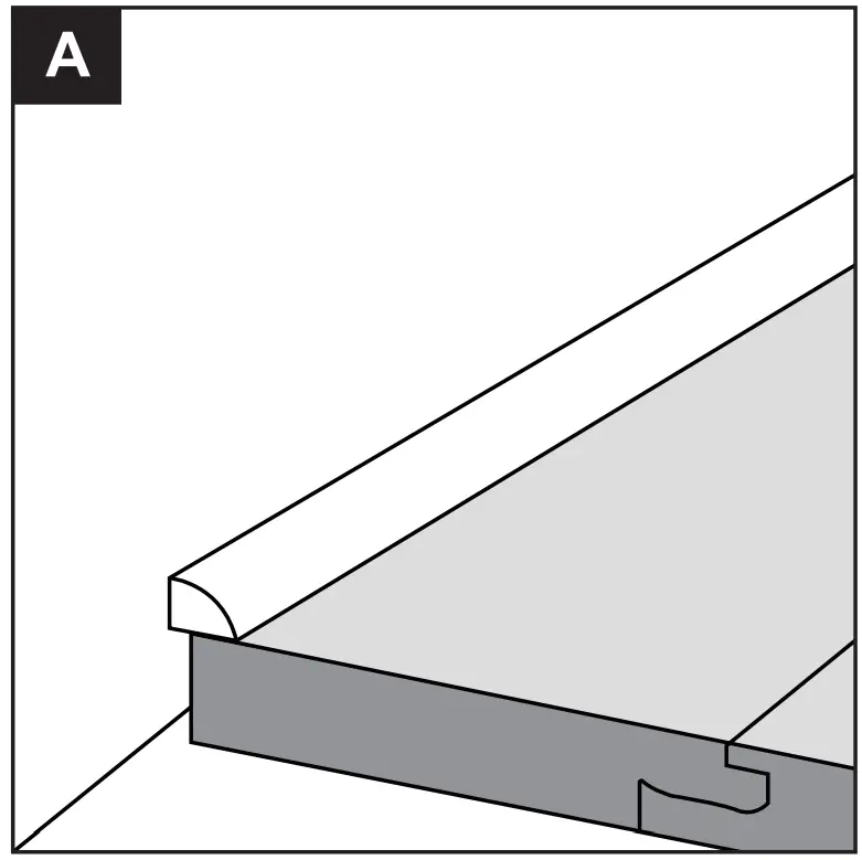 Installation Overview