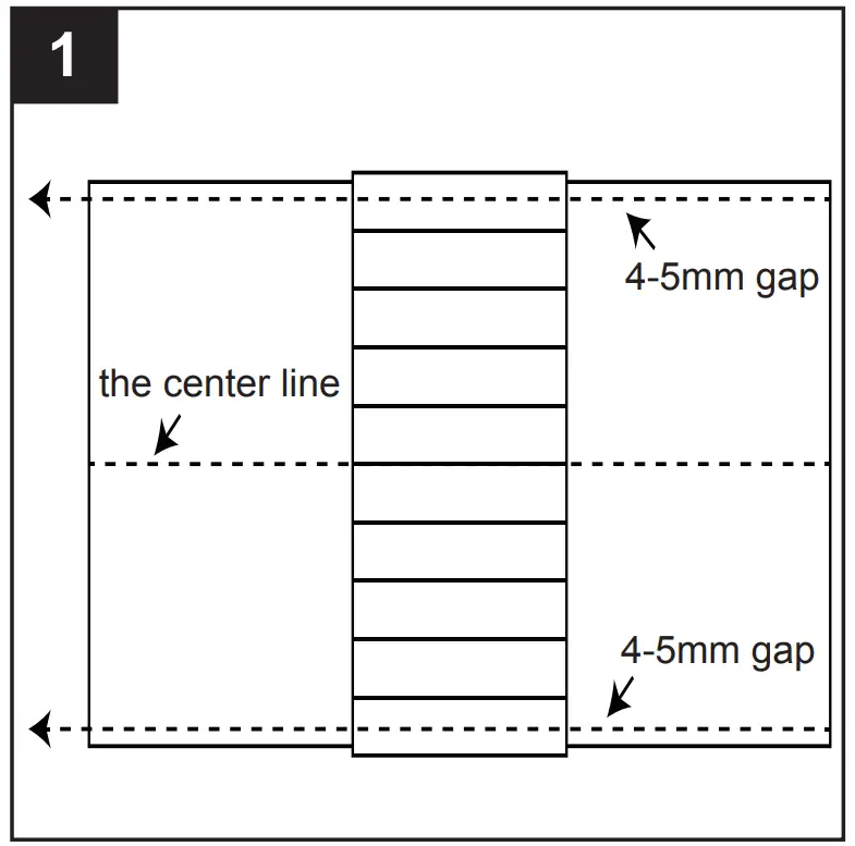Installation Overview