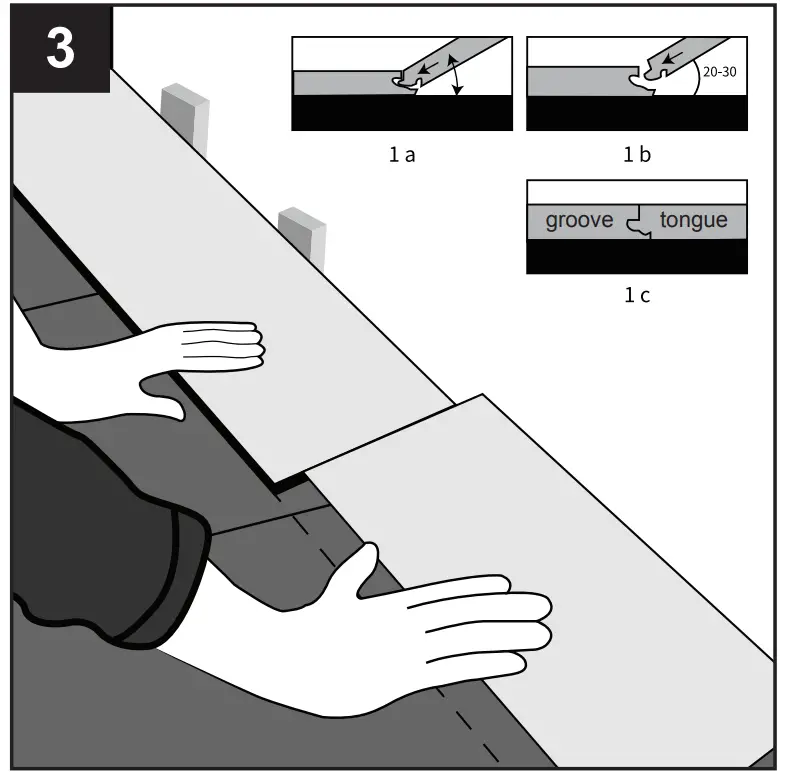Installation Overview