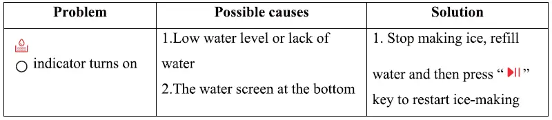 CROWNFUL-IM2200-UL-Portable-Ice-Maker-Countertop-fig-16