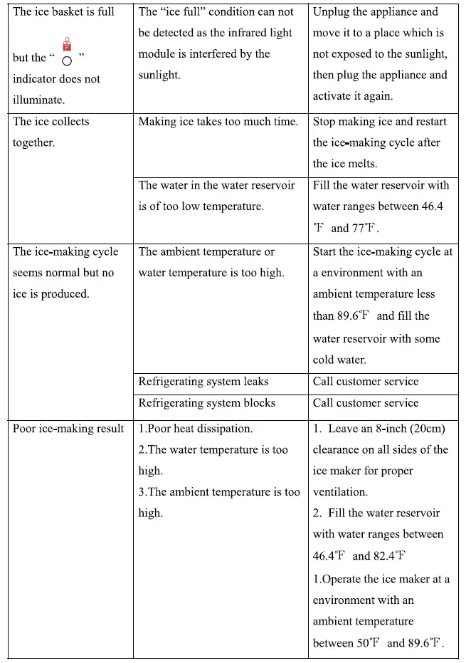 CROWNFUL-IM2200-UL-Portable-Ice-Maker-Countertop-fig-18