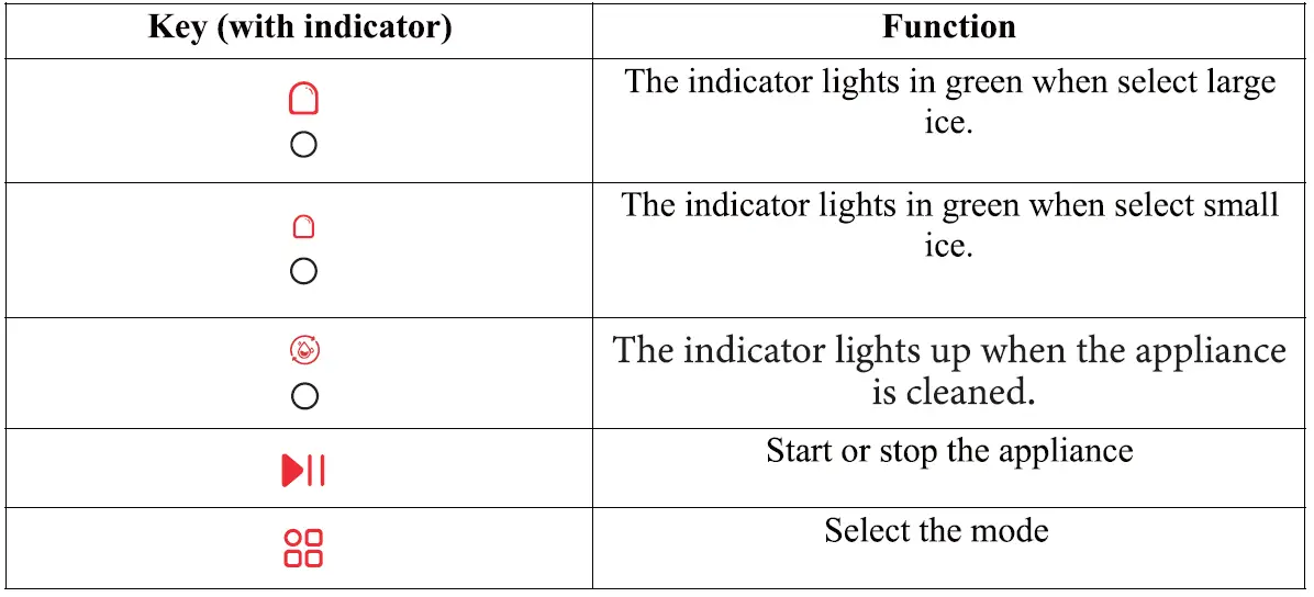 CROWNFUL-IM2200-UL-Portable-Ice-Maker-Countertop-fig-3