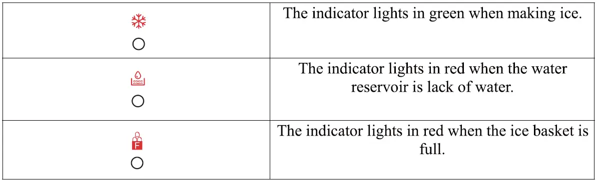 CROWNFUL-IM2200-UL-Portable-Ice-Maker-Countertop-fig-4