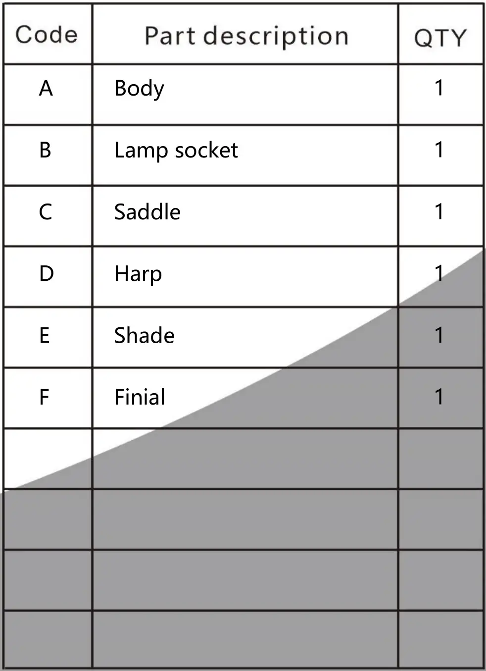 4MODERNHOME T81-BK Cincinati 24 Inch Black Table Lamp - PARTS INCLUDED