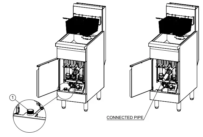 SIERRA FRYSTAR400 Gas Fryer-fig5