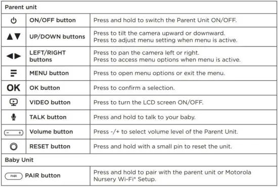 FIG 5 Basic operation of the keys.JPG