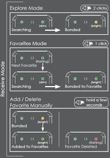 wet-sounds-a-link-plus-Hybrid-Receiver-07