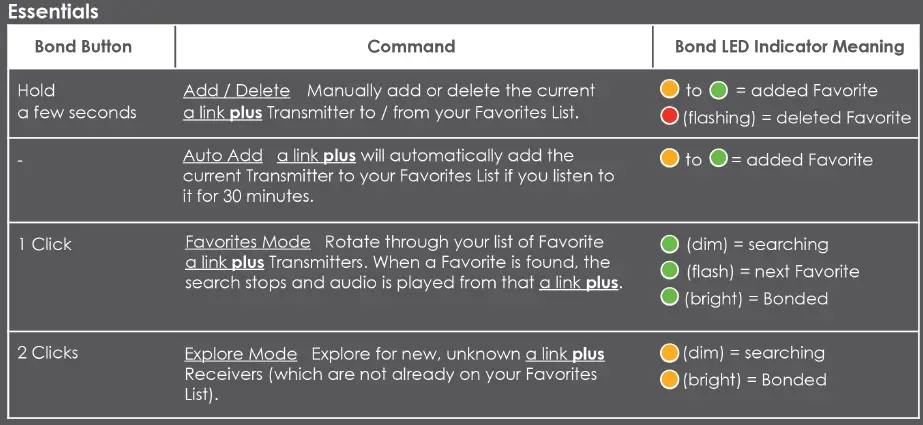 wet-sounds-a-link-plus-Hybrid-Receiver-12