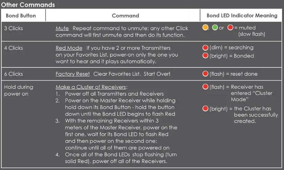 wet-sounds-a-link-plus-Hybrid-Receiver-13