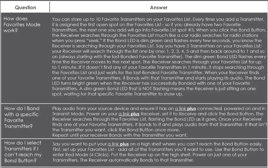 wet-sounds-a-link-plus-Hybrid-Receiver-14