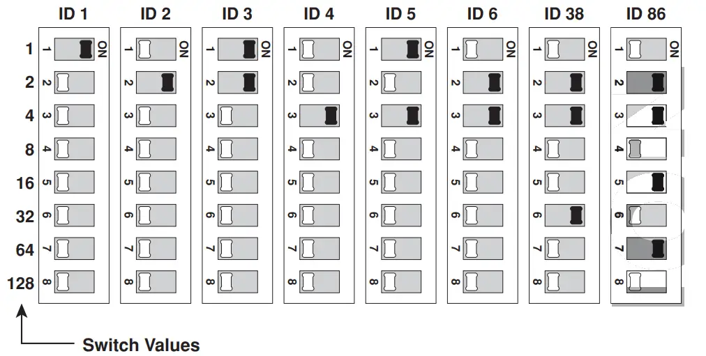 LEVITON DRDDP DRC Phase Cut Dimmer - fig 6
