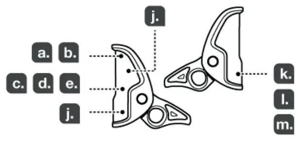 PETZL MICROGRAB Rope Clamp - fig 2