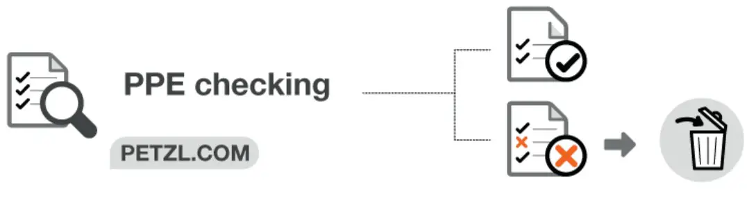 PETZL MICROGRAB Rope Clamp - fig 4