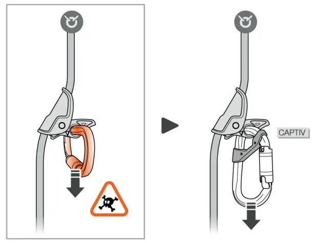 PETZL MICROGRAB Rope Clamp - fig 7