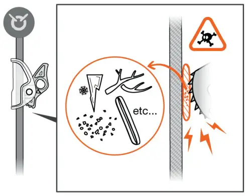 PETZL MICROGRAB Rope Clamp - fig 8