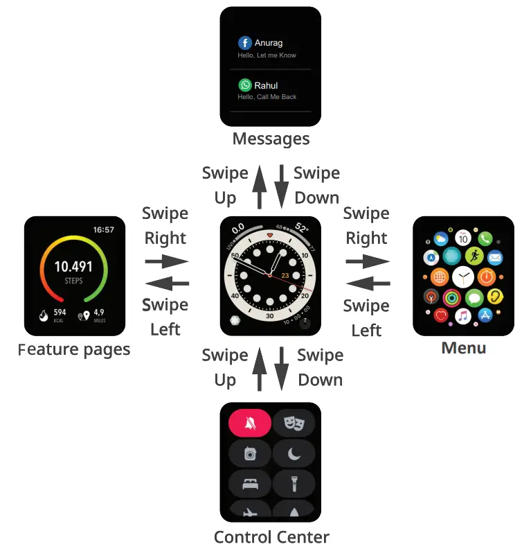 NU REPUBLIC Bold 2 Smartwatch - Figure 3