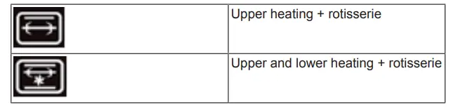 PRINCESS-01.112751.01.001-Convection-Oven-FIG-6