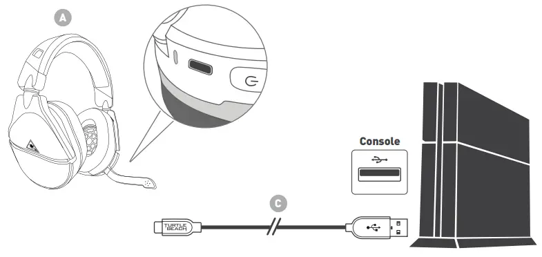 TURTLE BAECH STEALTH 600 GEN 2 Wireless gaming - CHARGING