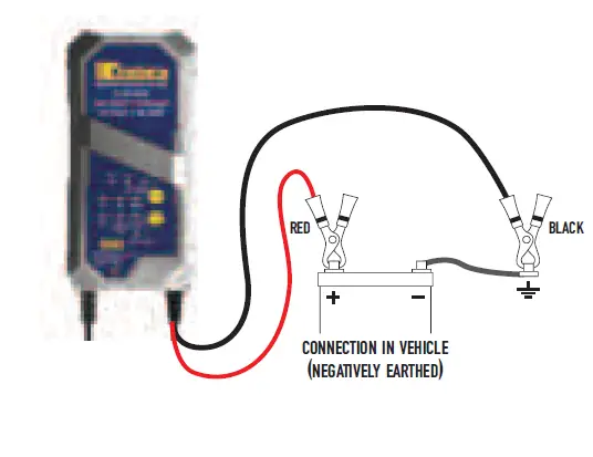 Century-CC1212-Lithium-12V-12Amp-9-Stage-Battery-Charger-03