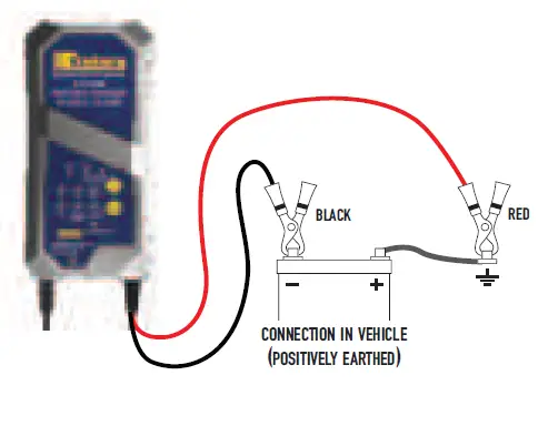 Century-CC1212-Lithium-12V-12Amp-9-Stage-Battery-Charger-04