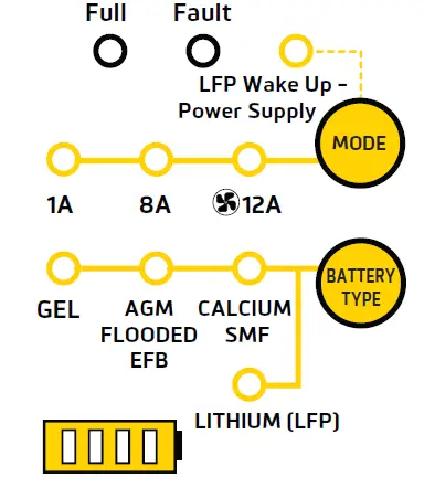 Century-CC1212-Lithium-12V-12Amp-9-Stage-Battery-Charger-05