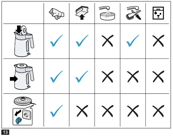BOSCH TWK5P475GB Cordless Electric Kettle - Product Overview 5