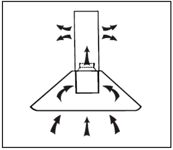 LIVINOX LCH-STONE-90BL T Shape Range Hood - fig 9