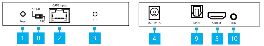 StarTech com 4K70IC EXTEND HDMI HDR Video Extend 2