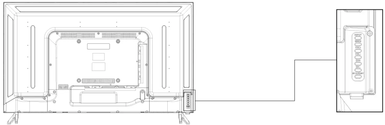 GVISION C43BI AC 4000 4K UHD Security CCTV Monitor - Monitor Controller Button