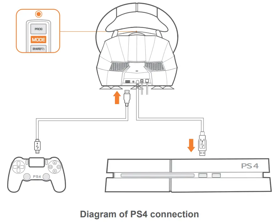 PXN V9 Steering Wheel with Shifter - FIG 10