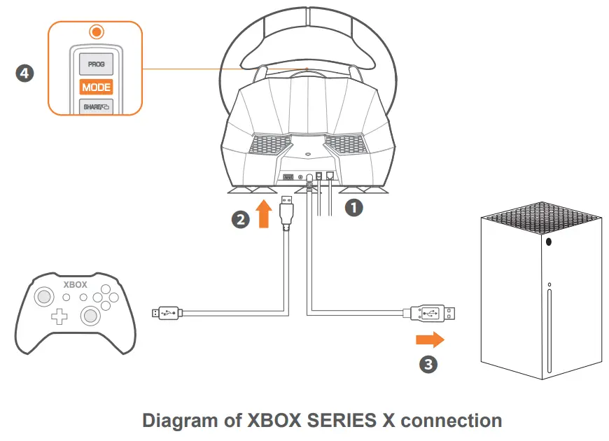 PXN V9 Steering Wheel with Shifter - FIG 11
