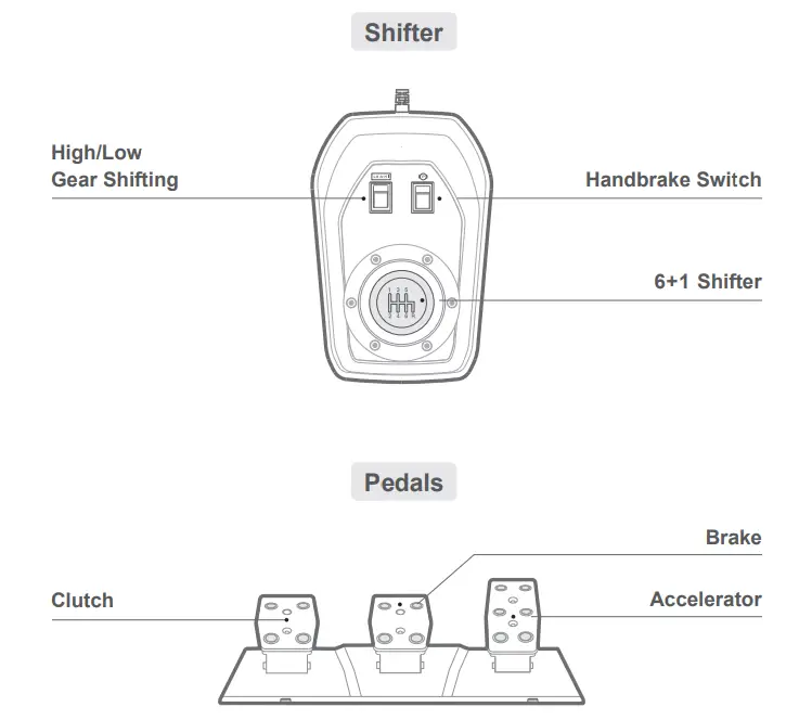 PXN V9 Steering Wheel with Shifter - FIG 2