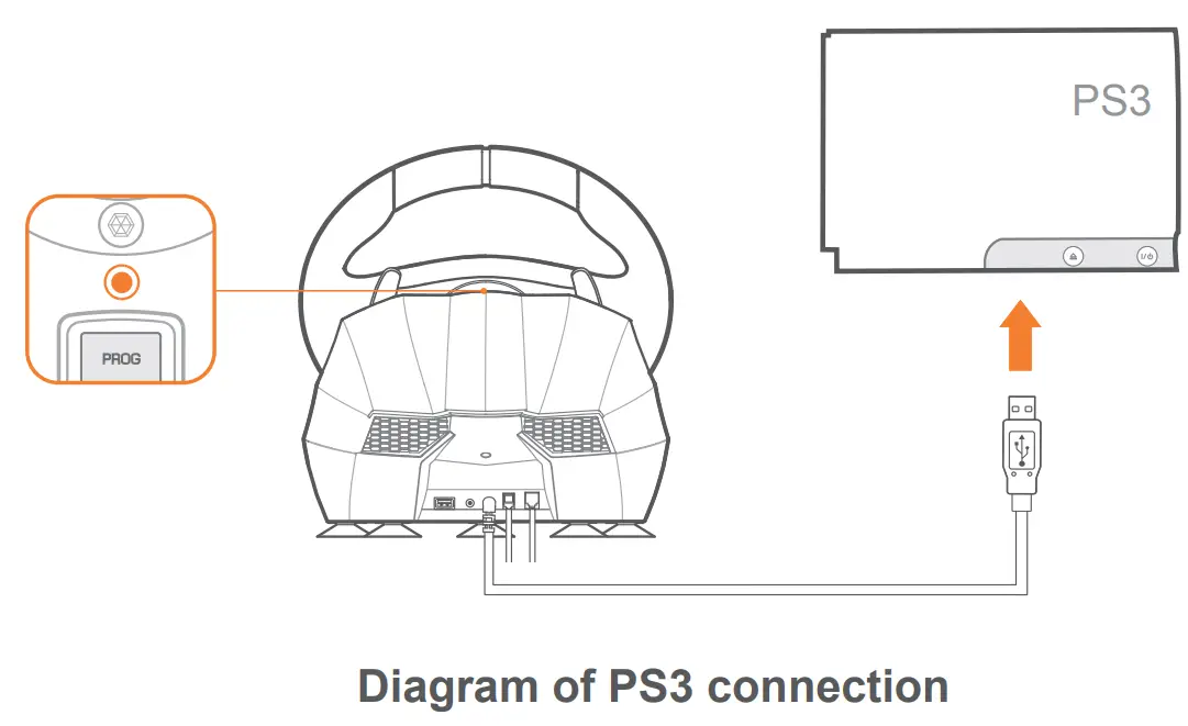 PXN V9 Steering Wheel with Shifter - FIG 9