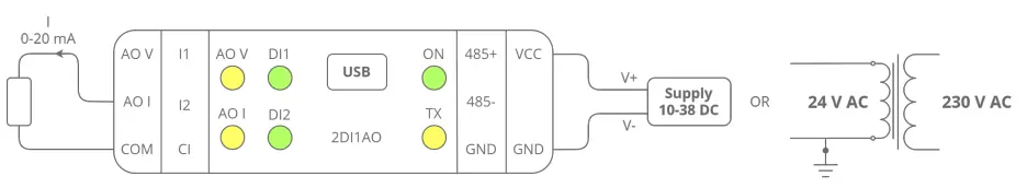 Connection of Digital Inputs