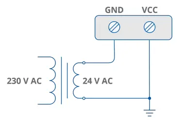 AC Power Connection 