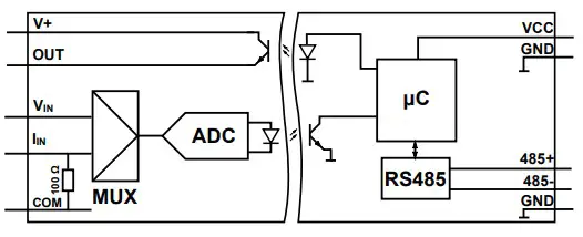 aspar Mini Modbus 1AI Expansion Module - Block diagram