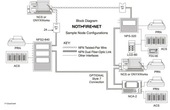 FIG 5 Network Diagram.JPG
