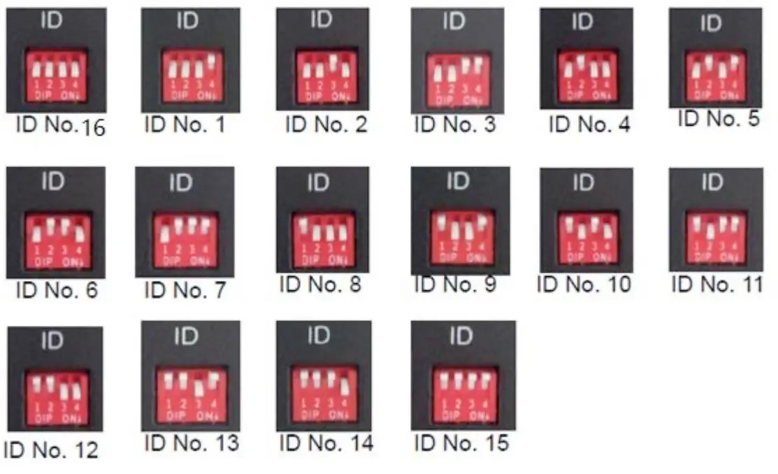 Volthium 51.2v Battery Rackmount - ID ADDRESS PER BATTERY