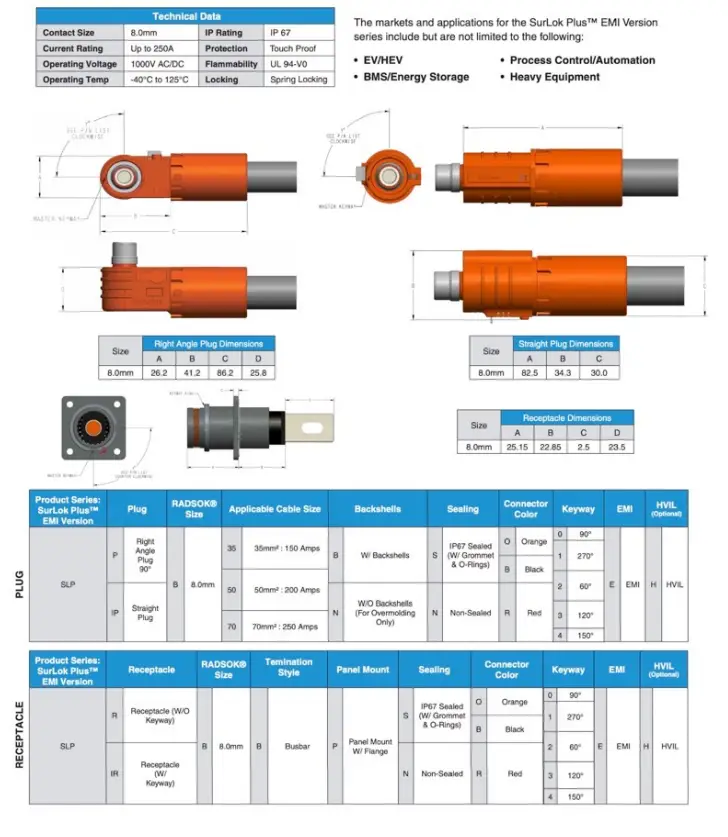 Volthium 51.2v Battery Rackmount - fig 1