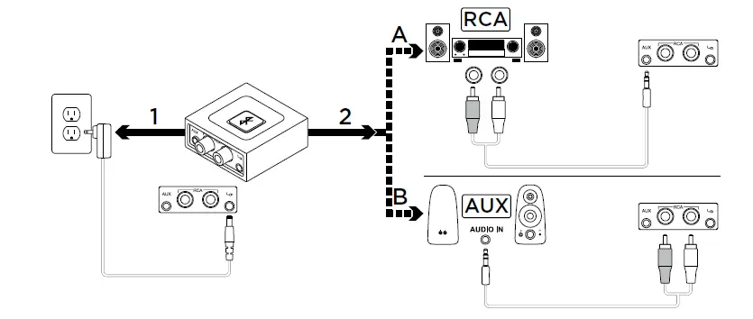 logitech-Bluetooth-Audio-Adapter-FIG- (2)