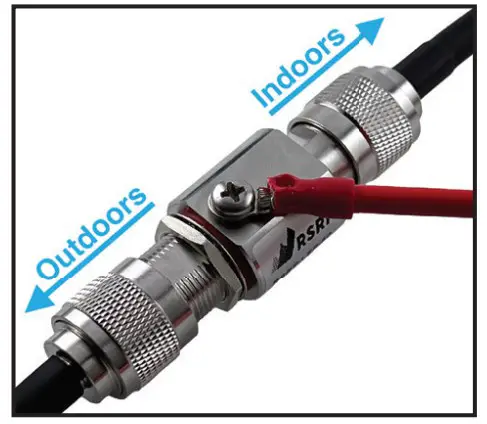 Grounding the lightning surge protector