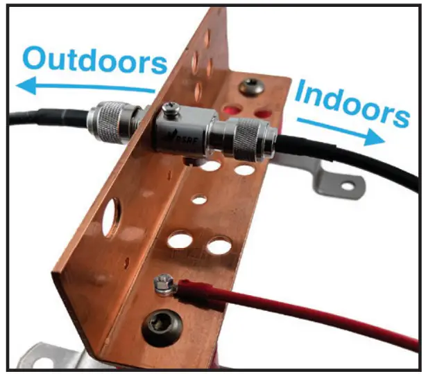 Alternate Ground Bar