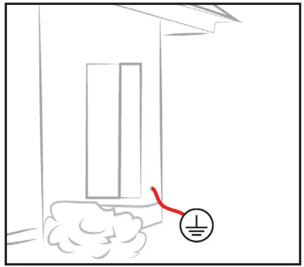 Alternate Ground Bar