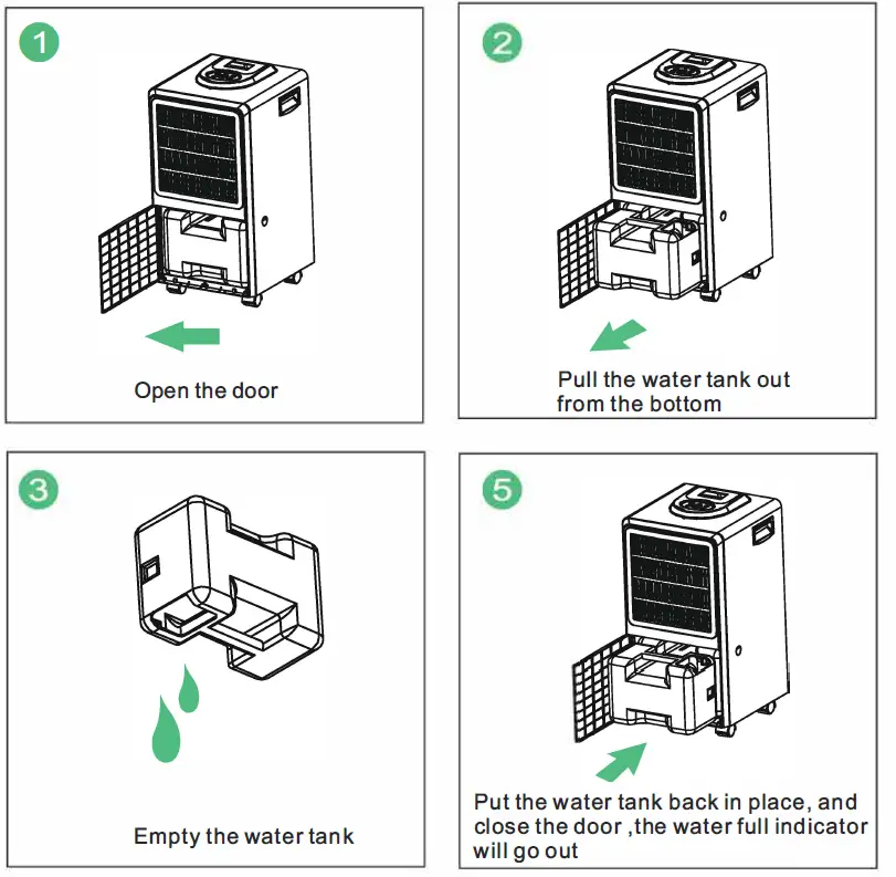 waykar-YDA-858E-Commercial-Dehumidifier-fig- (11)